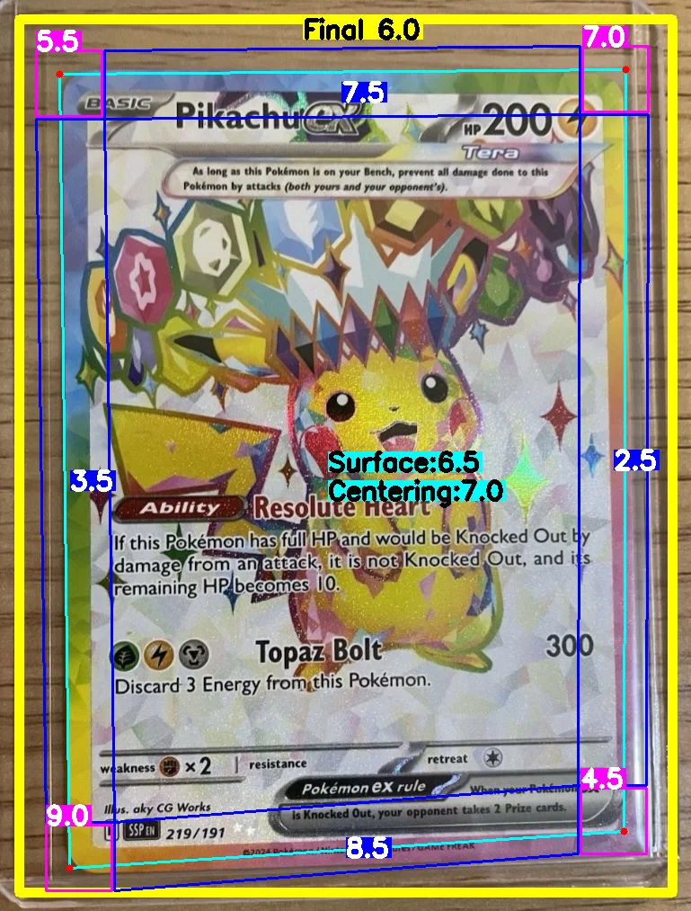 Front Card