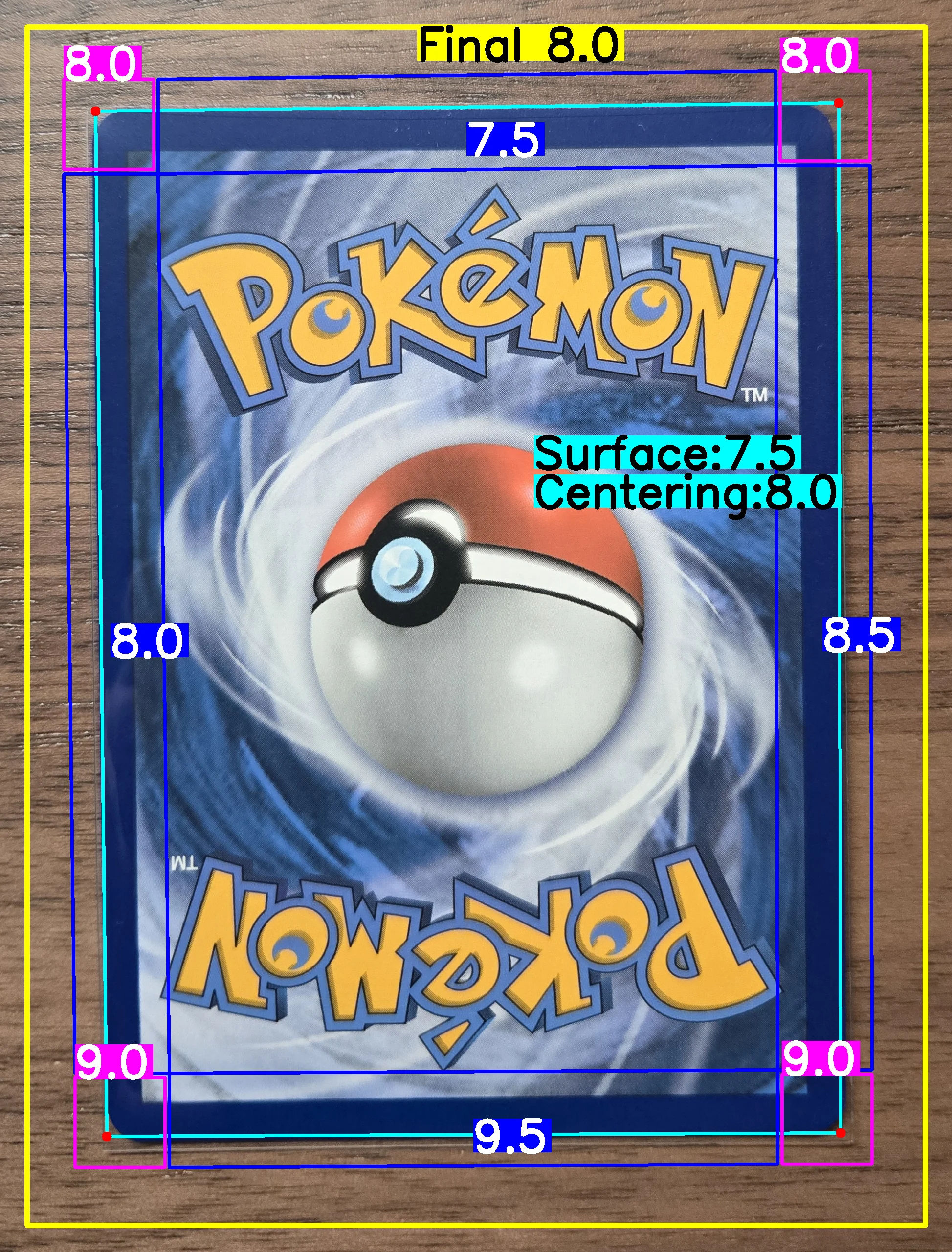 Back Card
