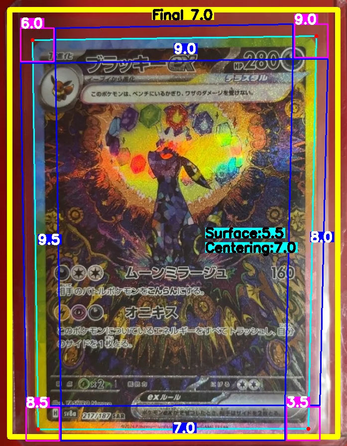 Front Card