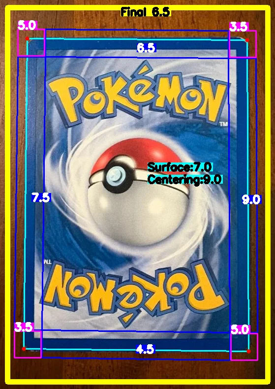 Back Card