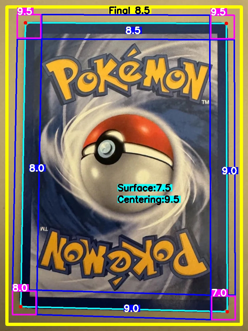 Back Card