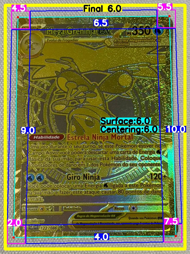 Front Card