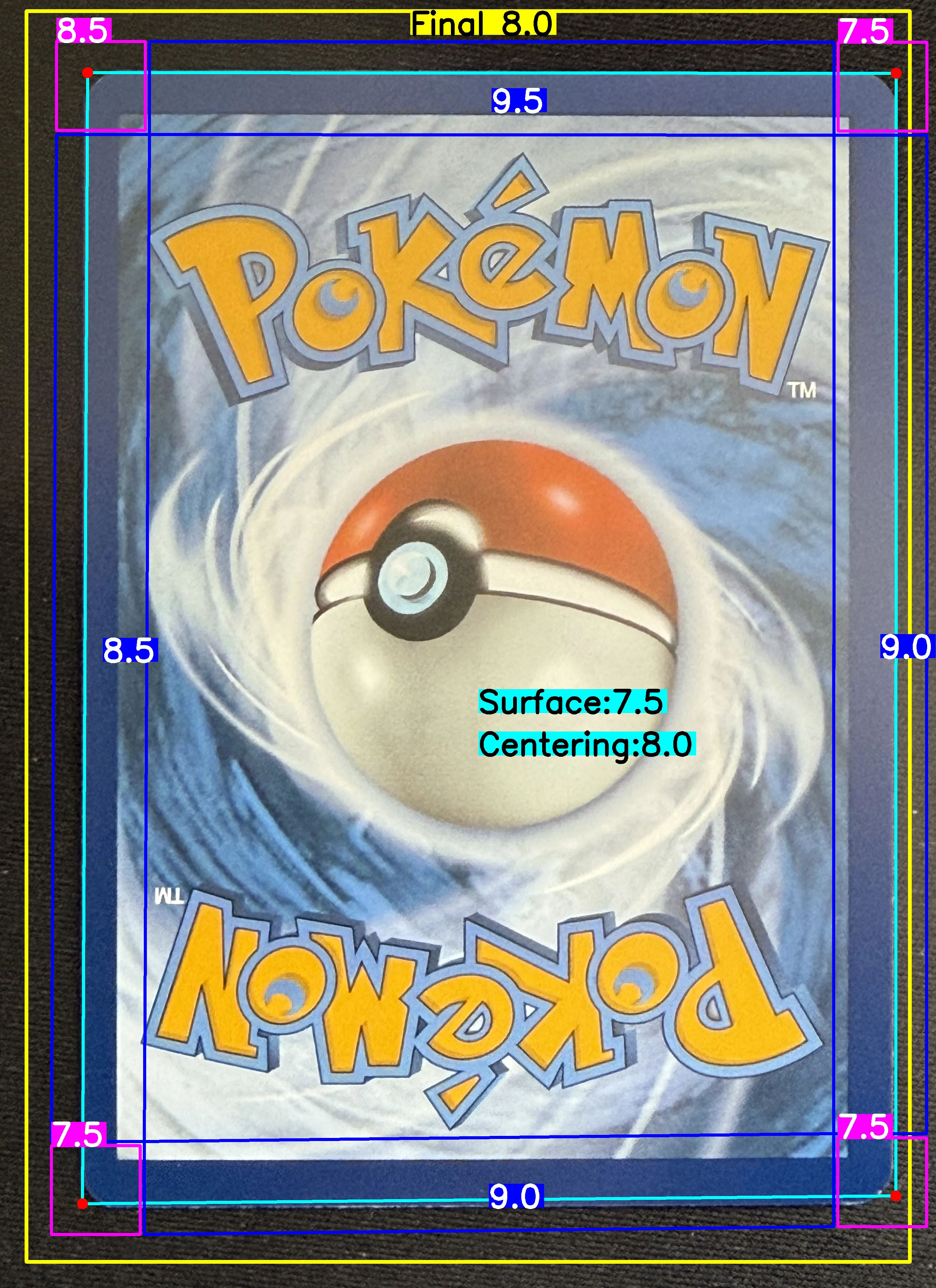 Back Card