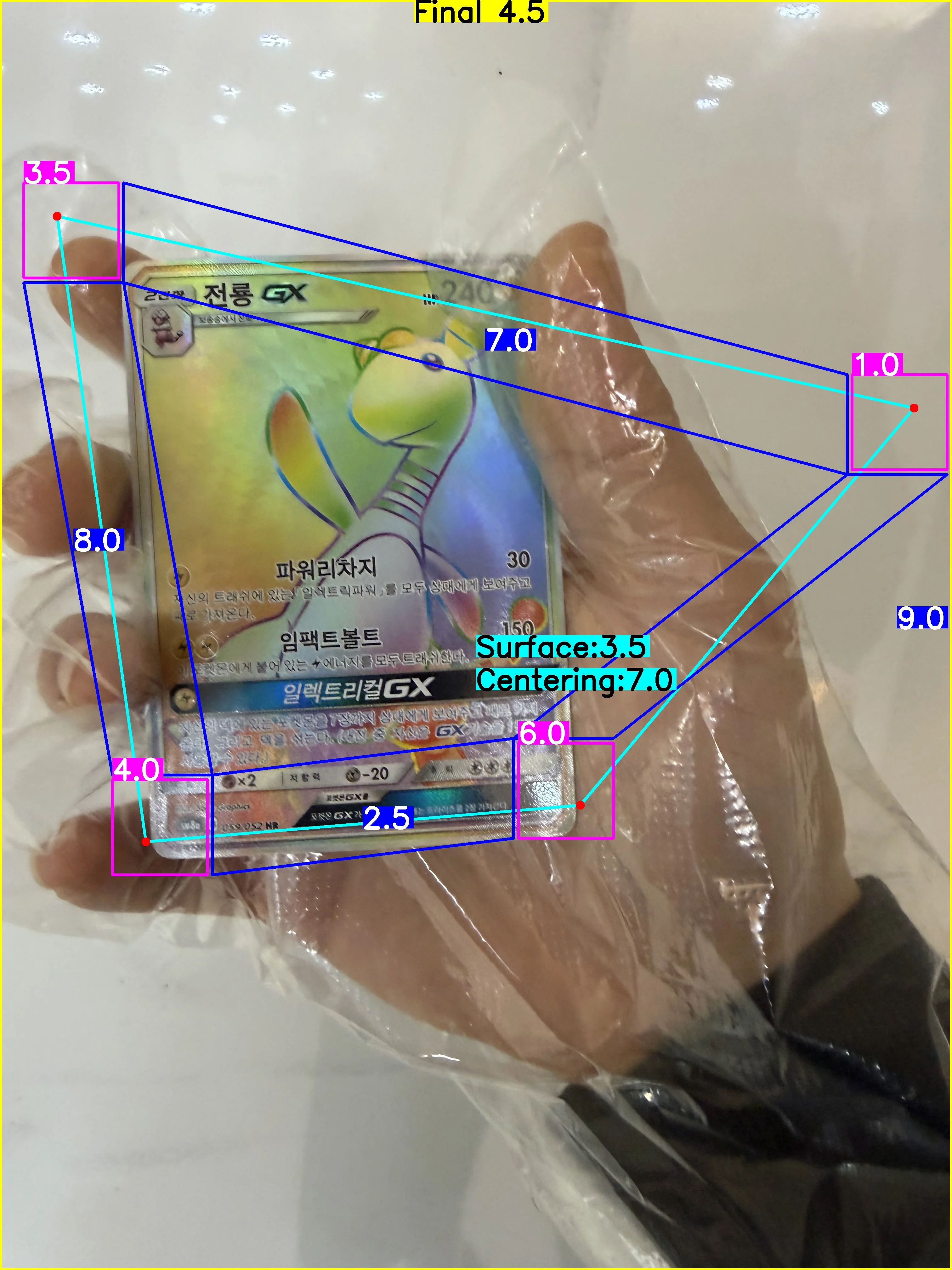Front Card