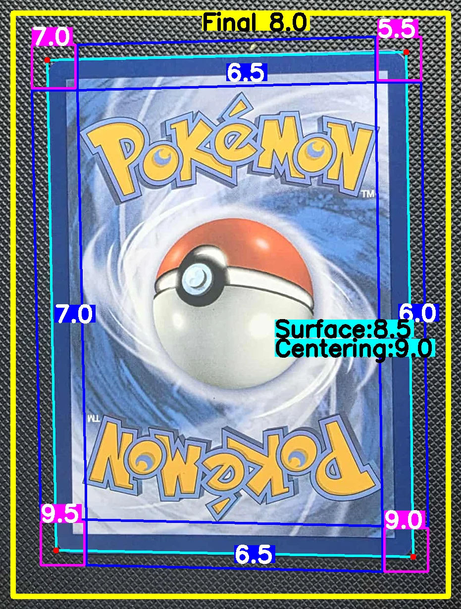 Back Card