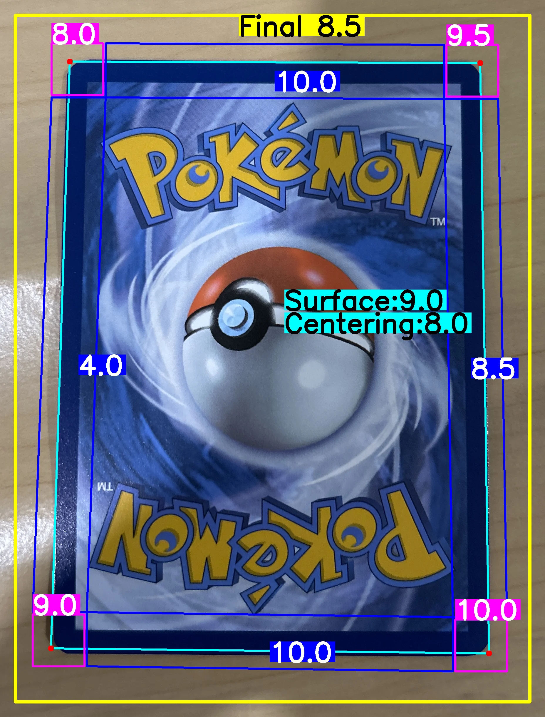 Back Card