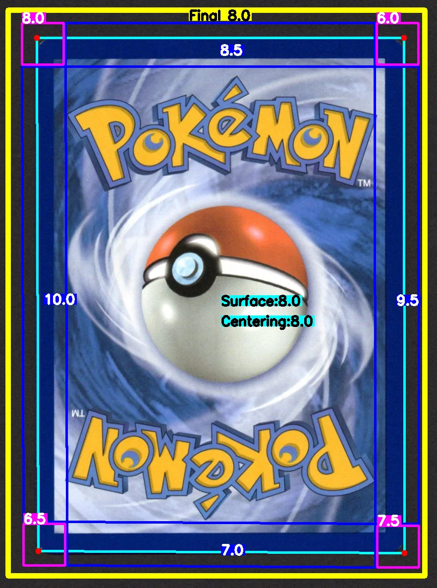 Back Card