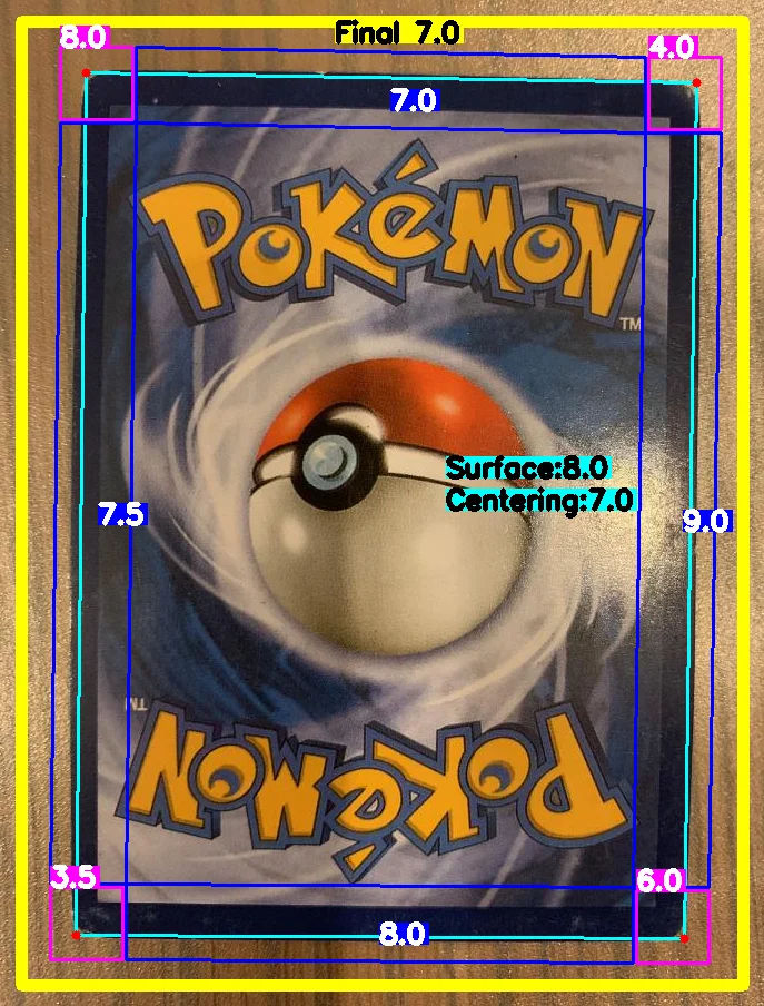 Back Card