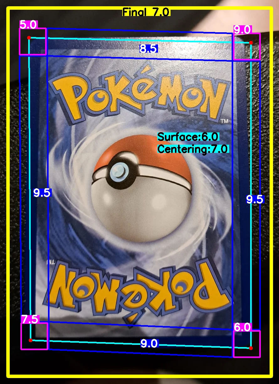 Back Card