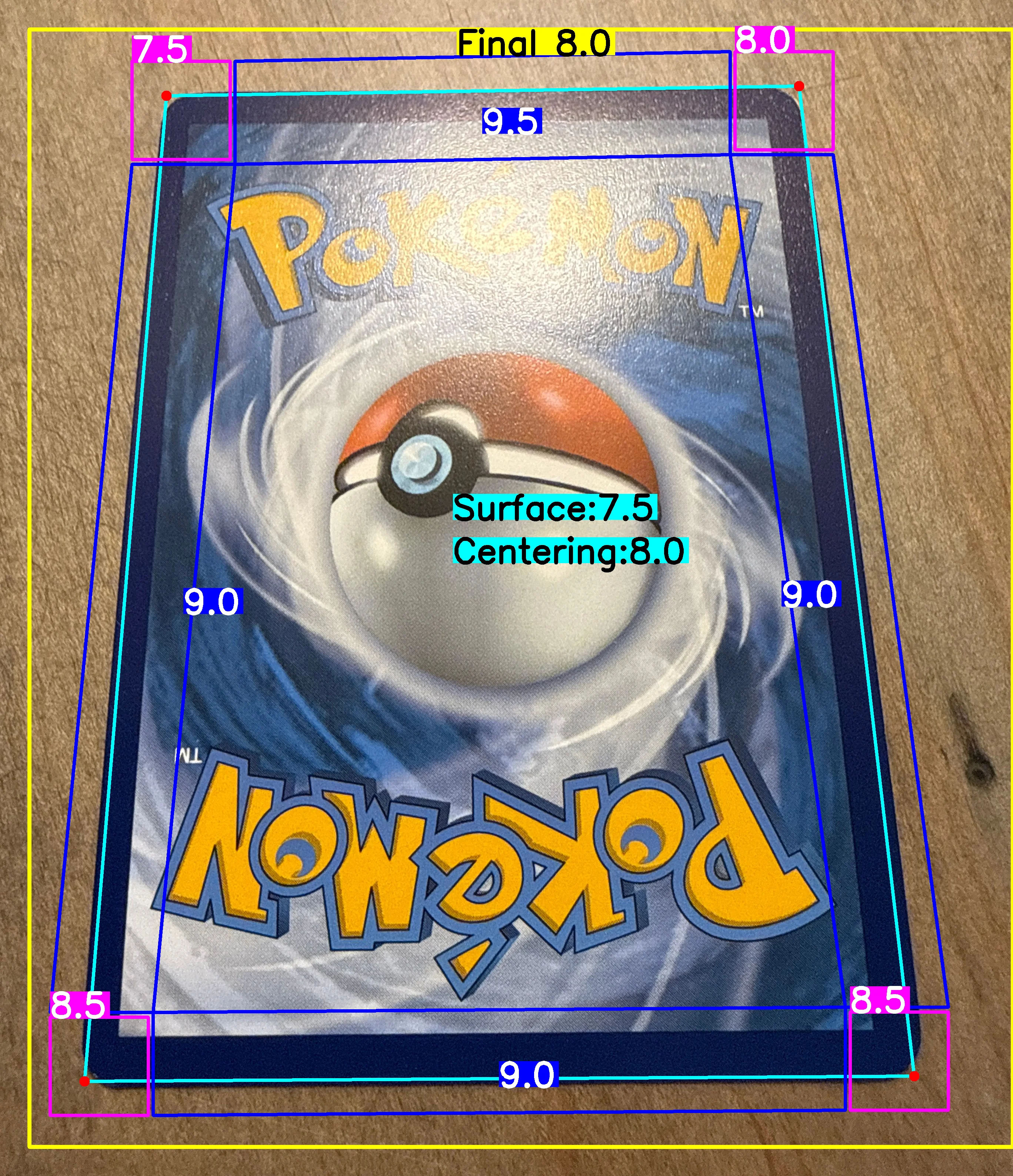 Back Card