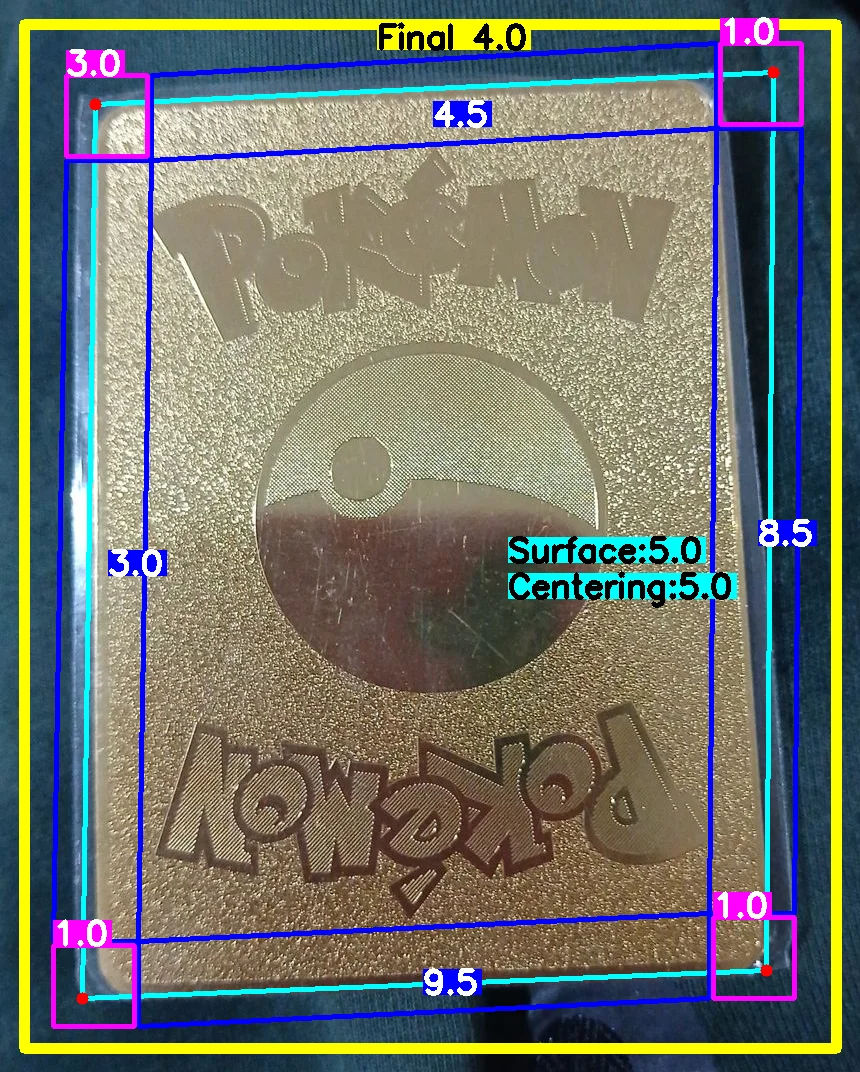 Back Card