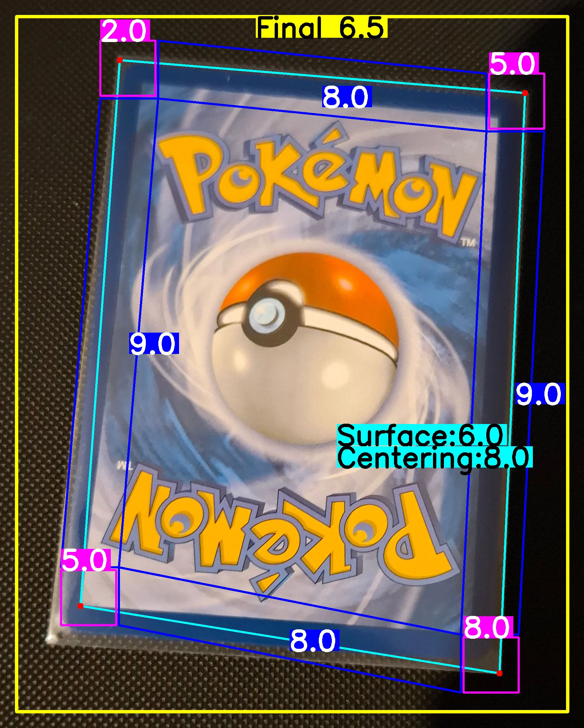 Back Card