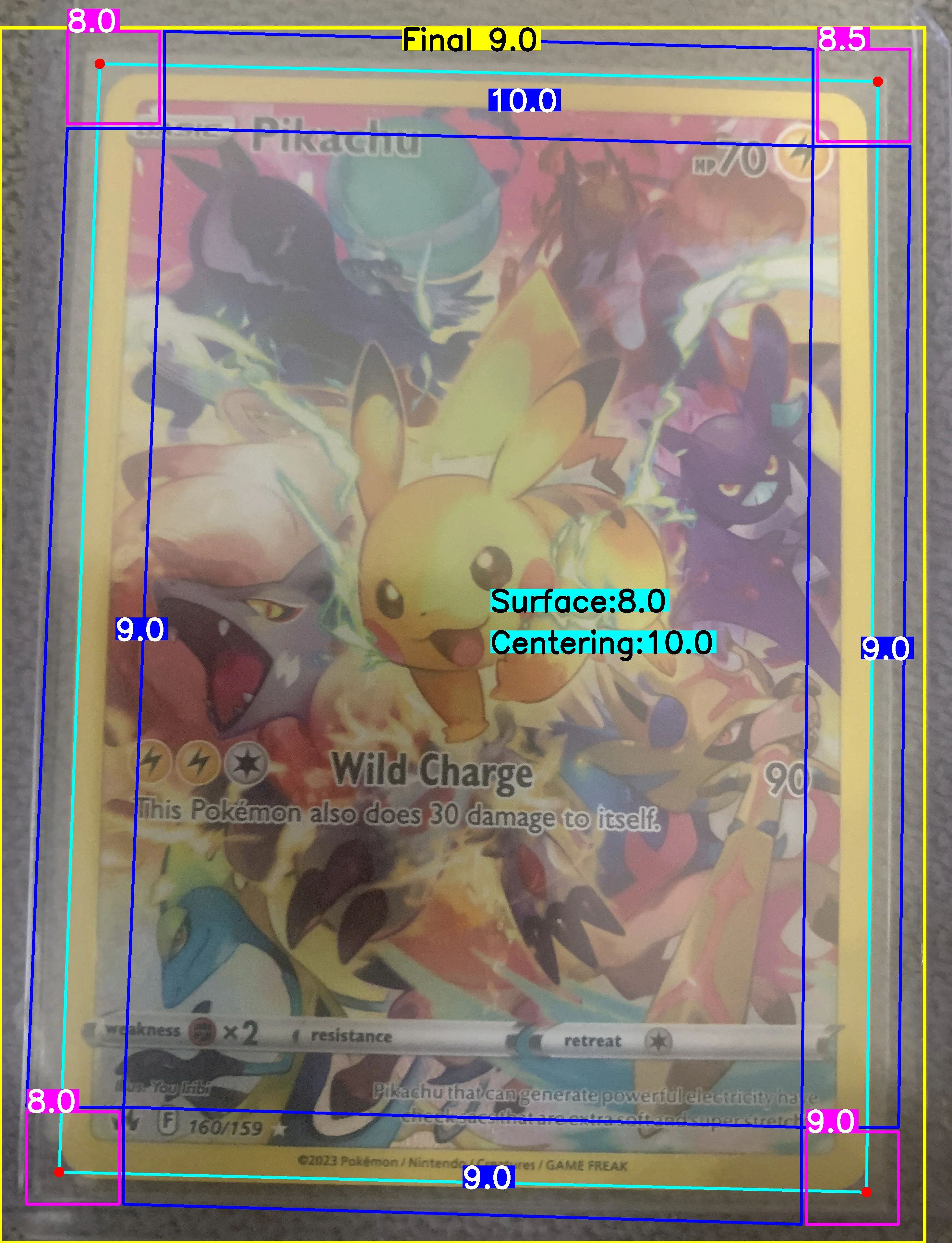 Back Card
