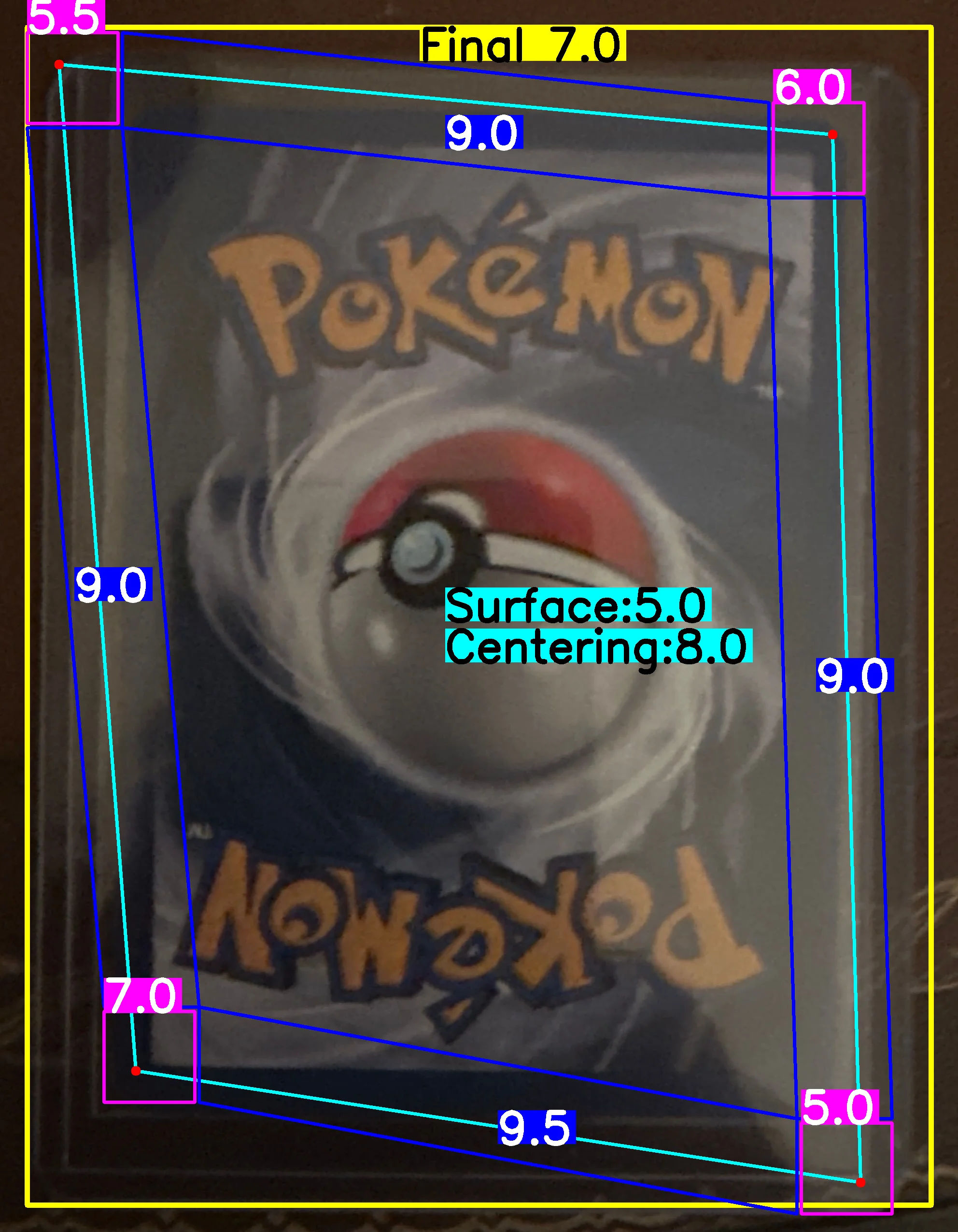 Back Card