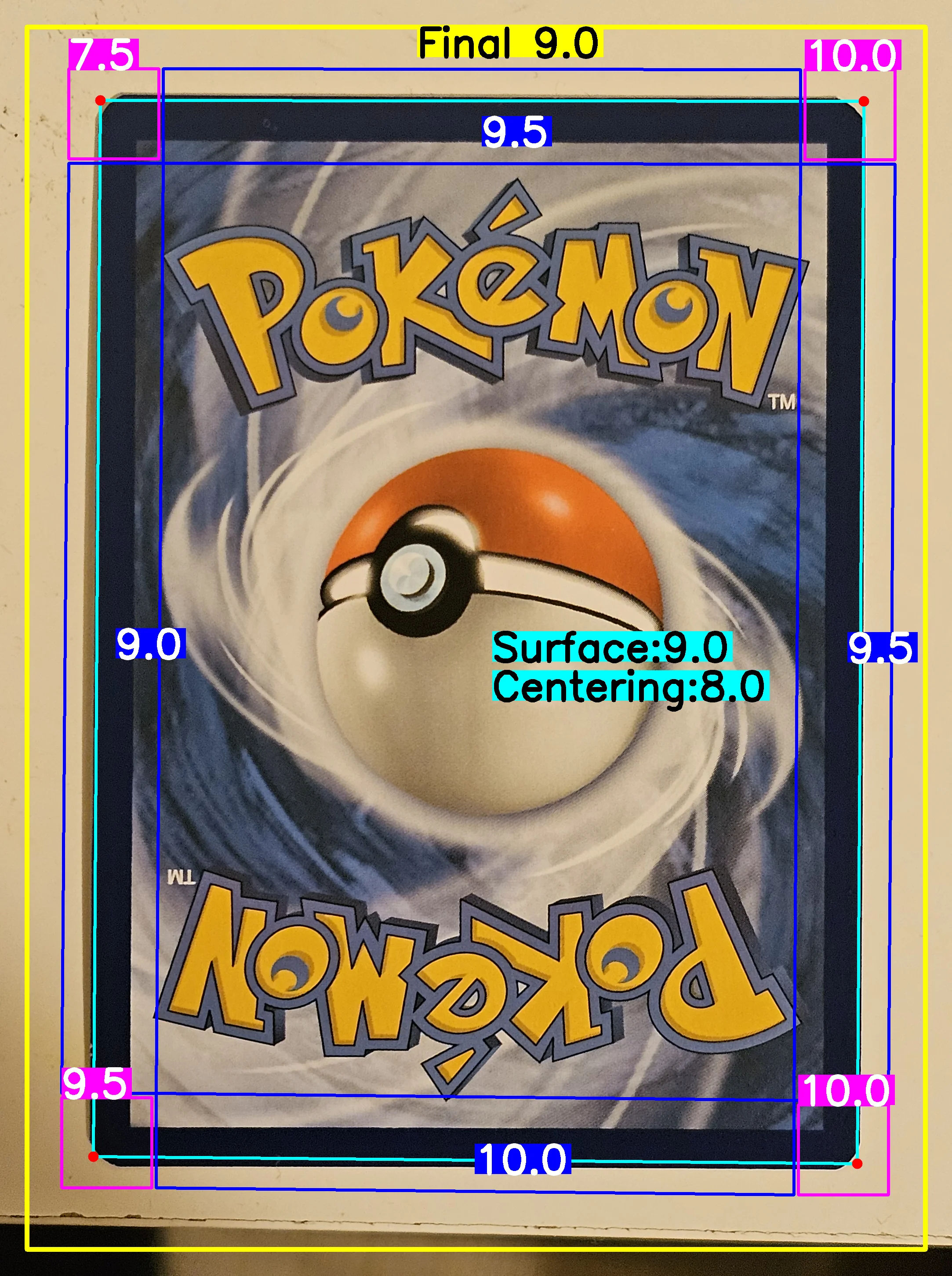 Back Card