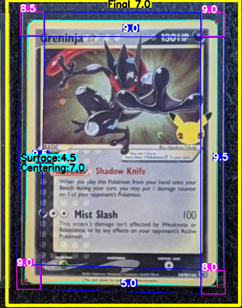 Front Card