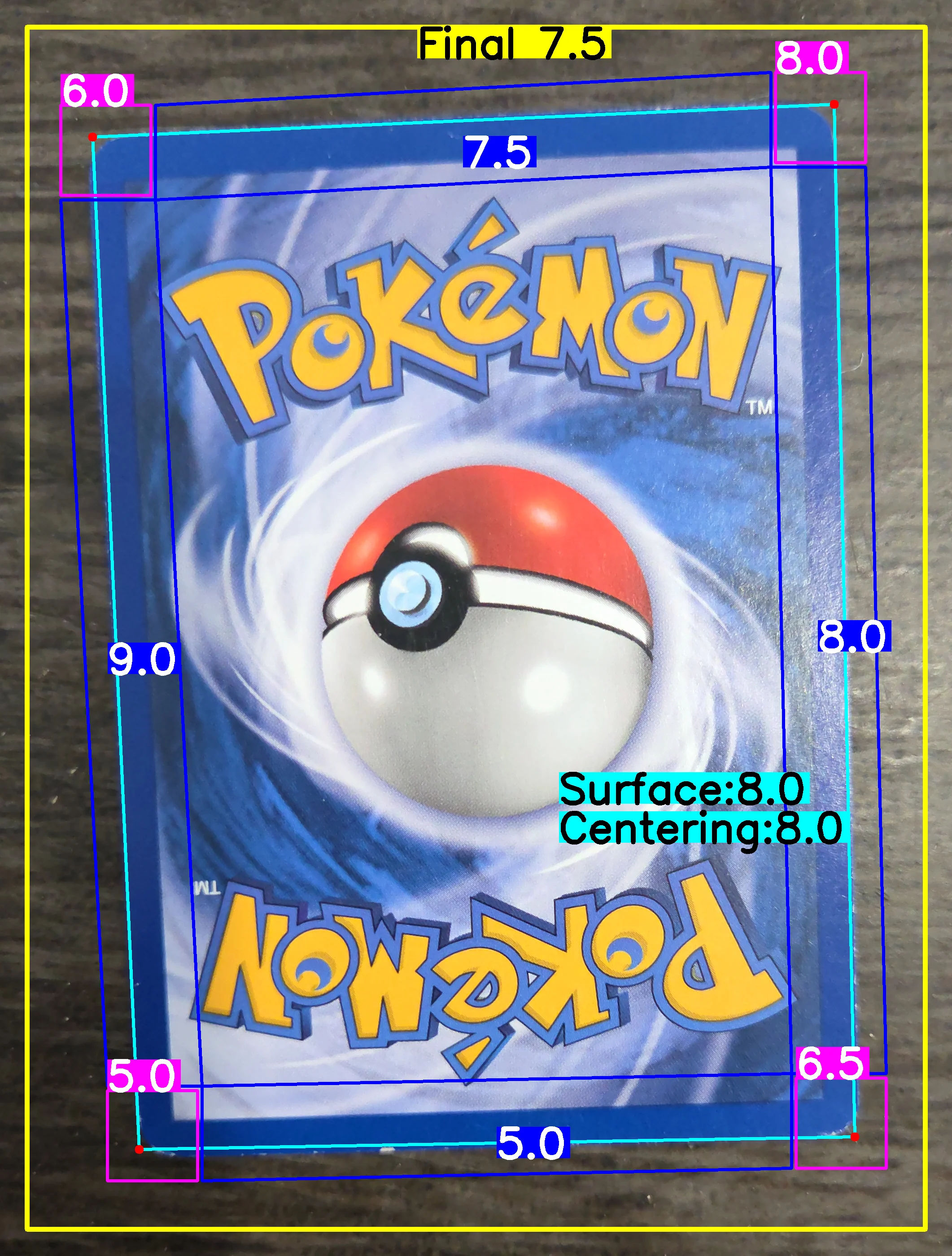 Back Card