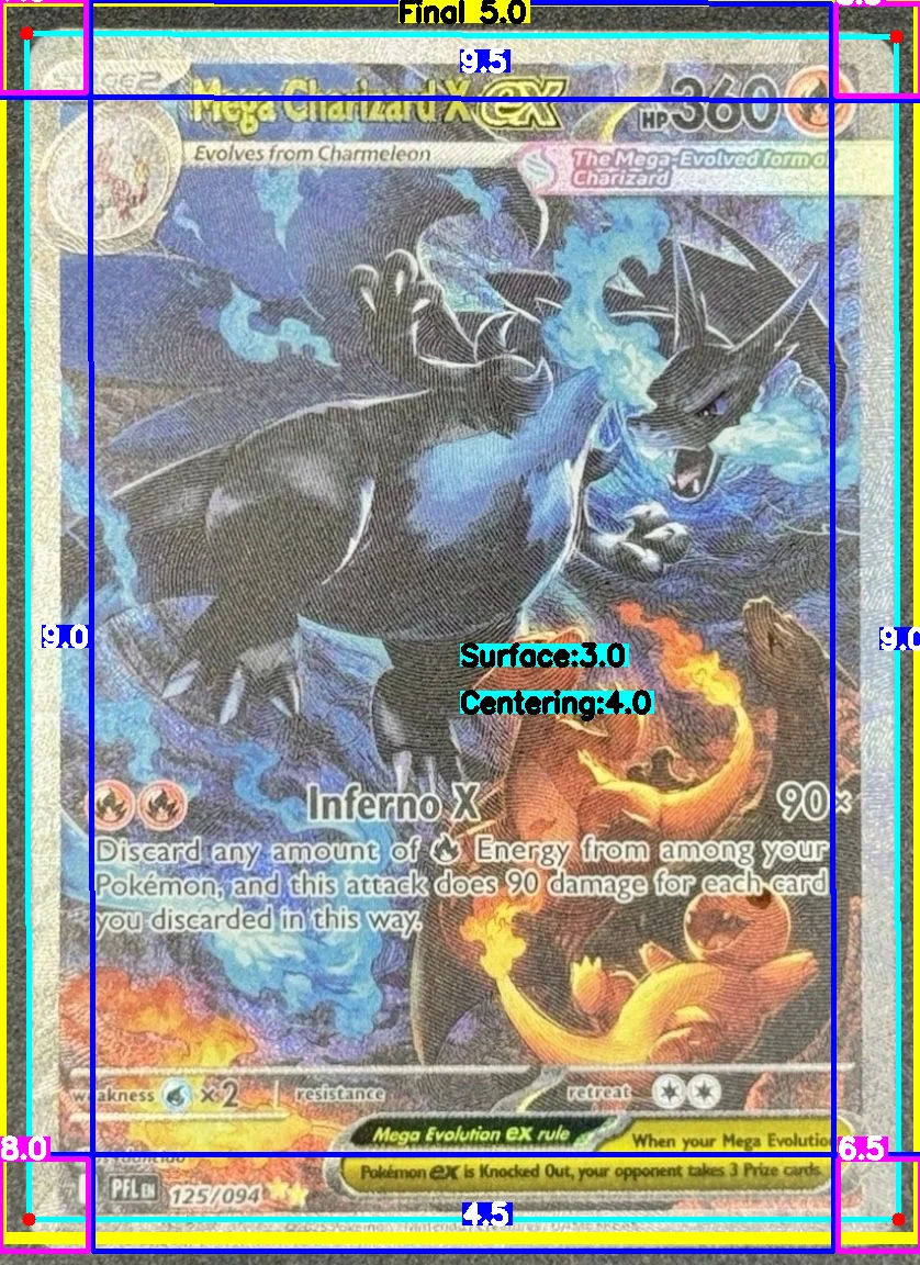 Front Card