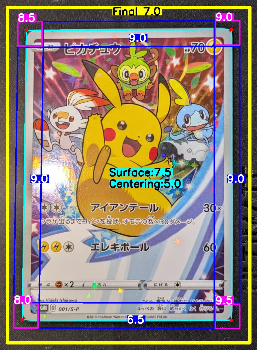 Front Card
