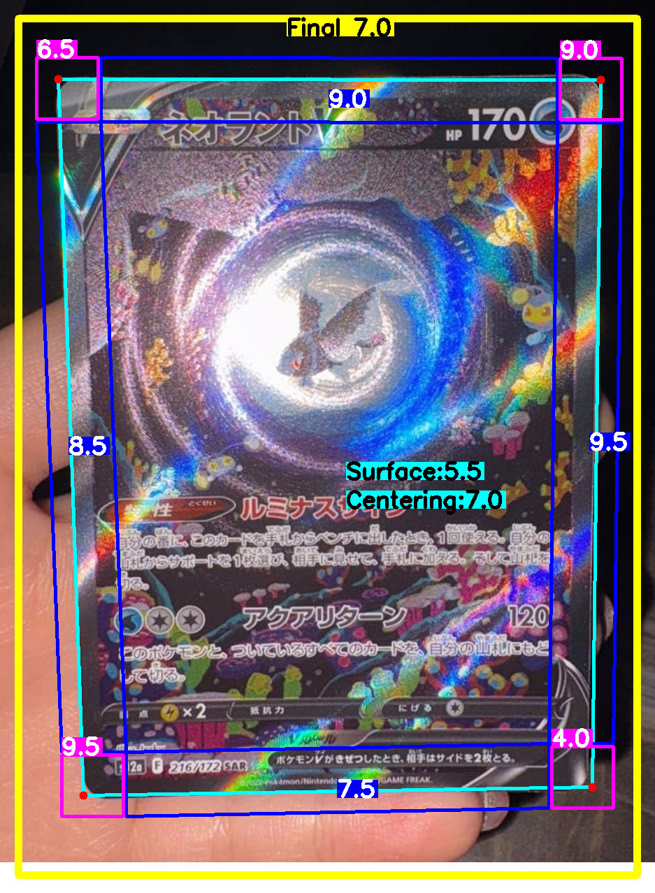 Front Card