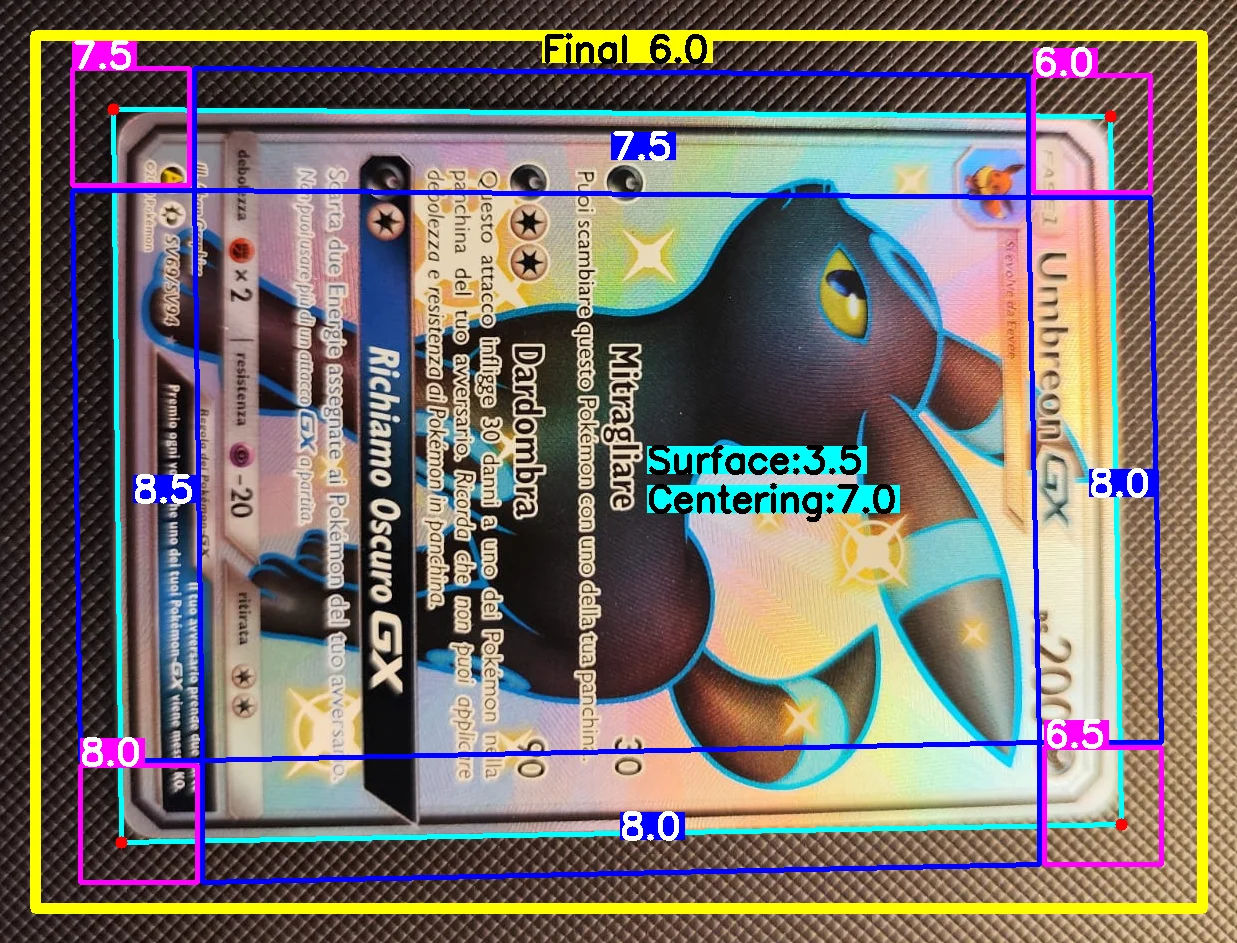 Front Card