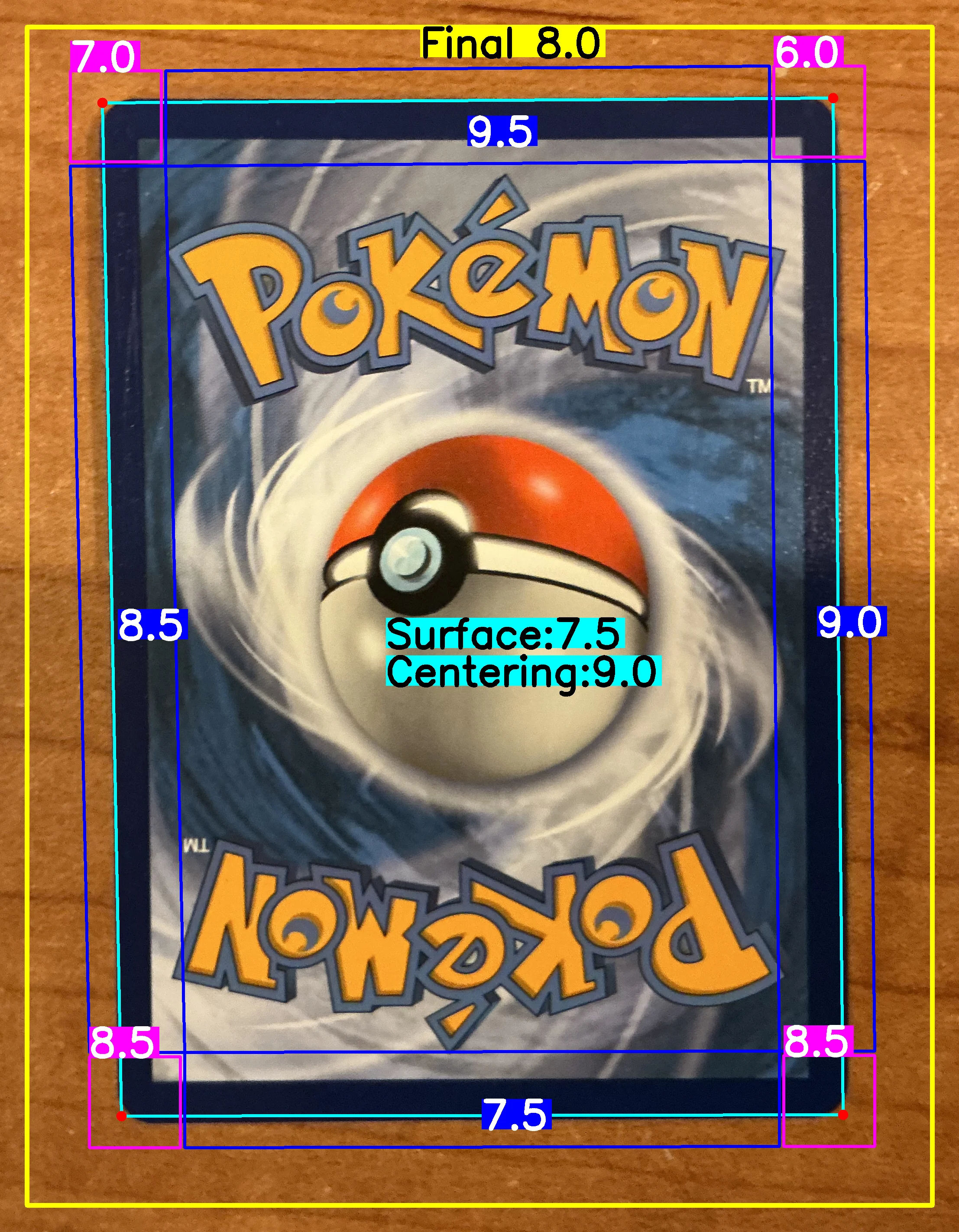 Back Card