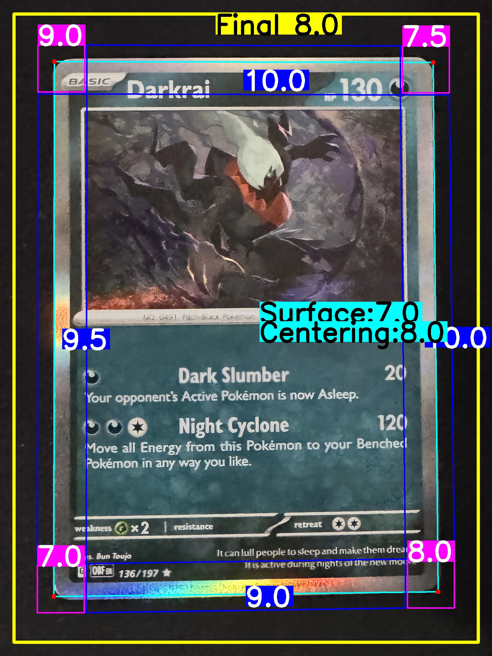 Front Card