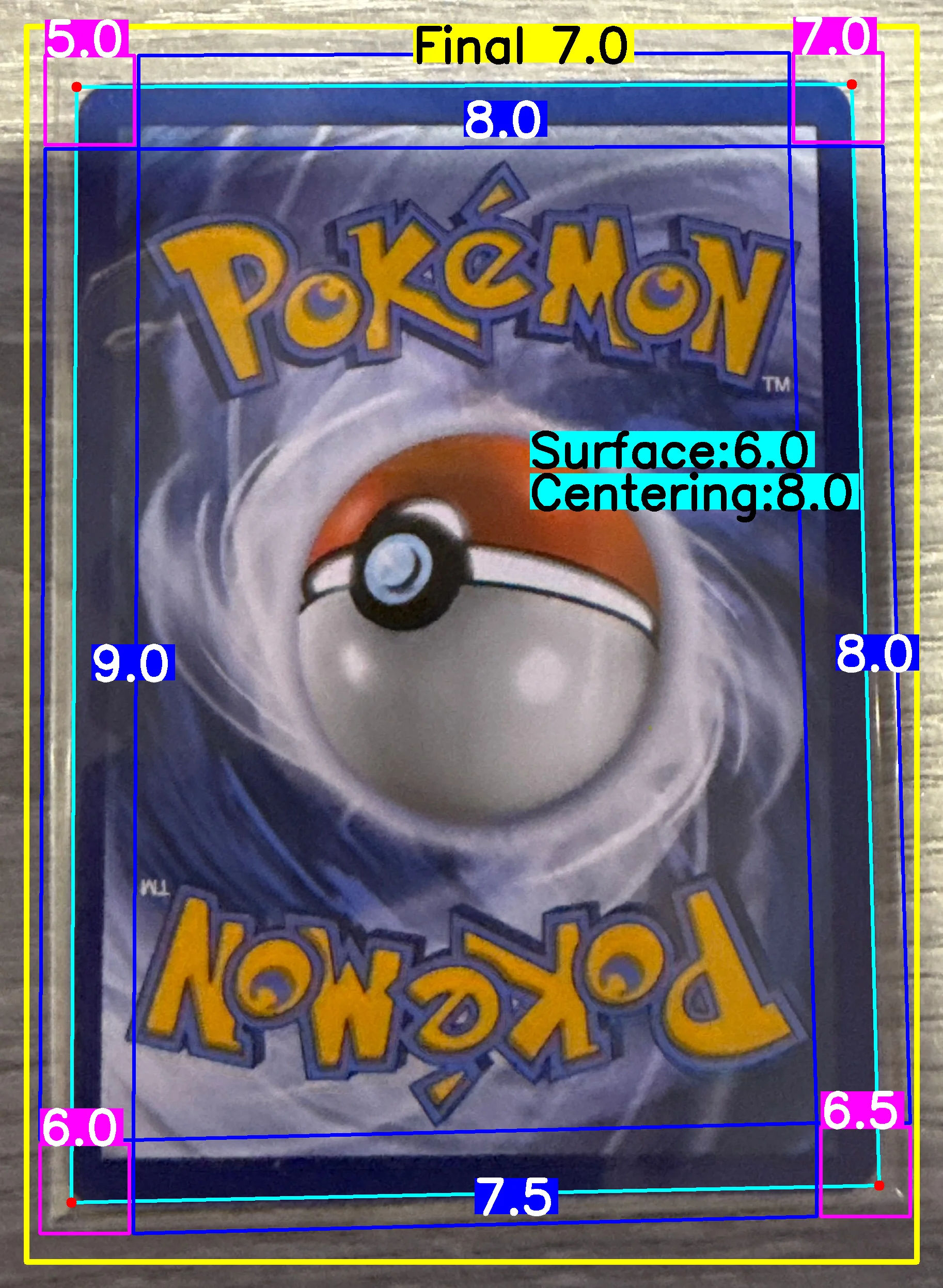 Back Card