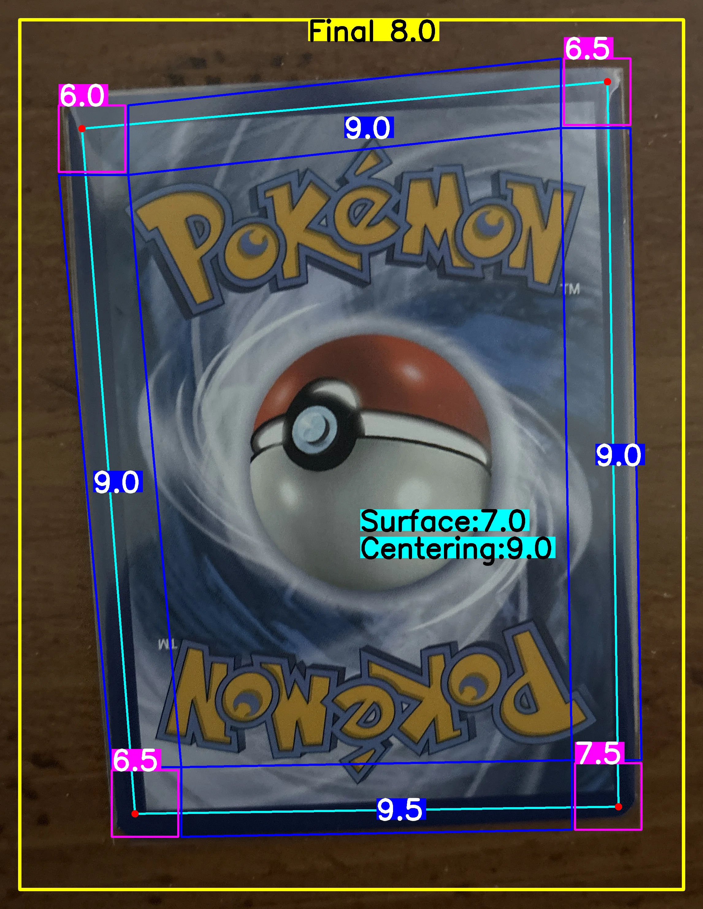 Back Card