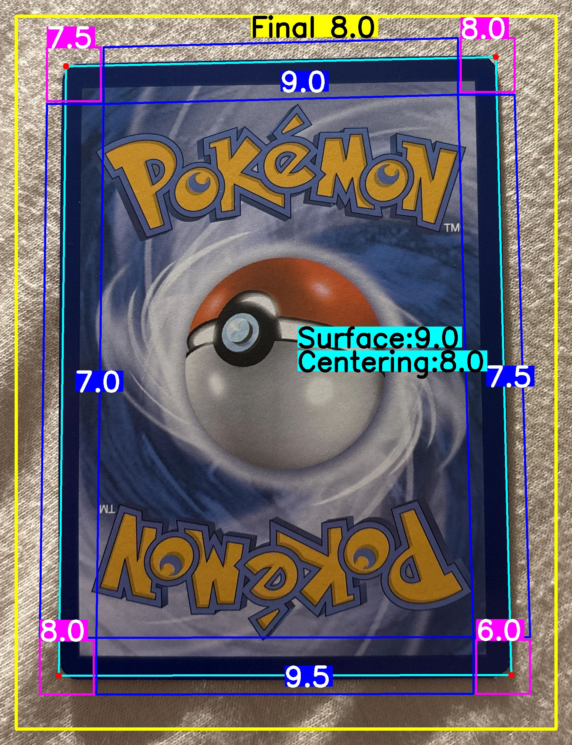 Back Card
