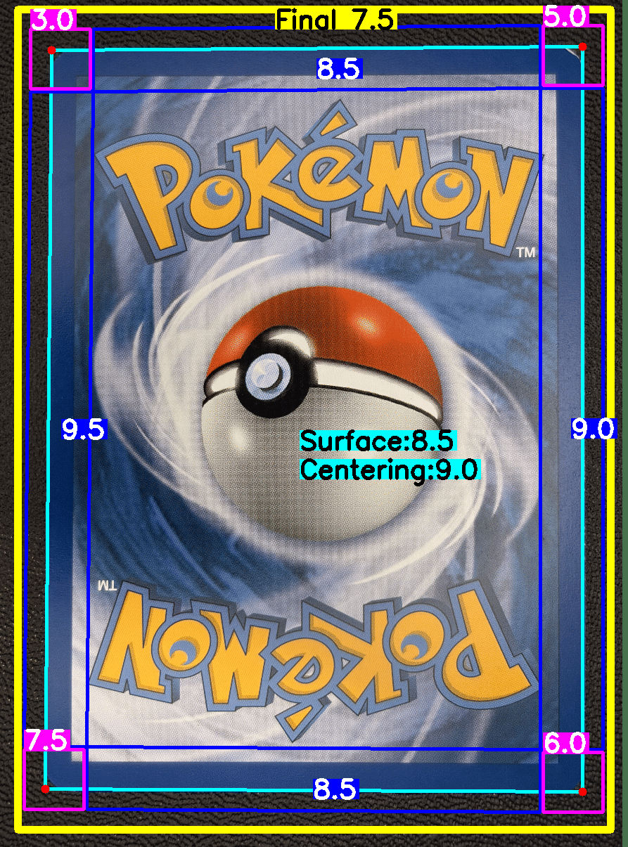 Back Card