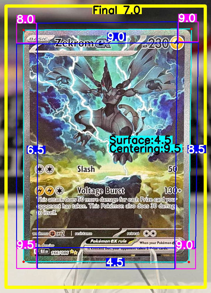 Front Card