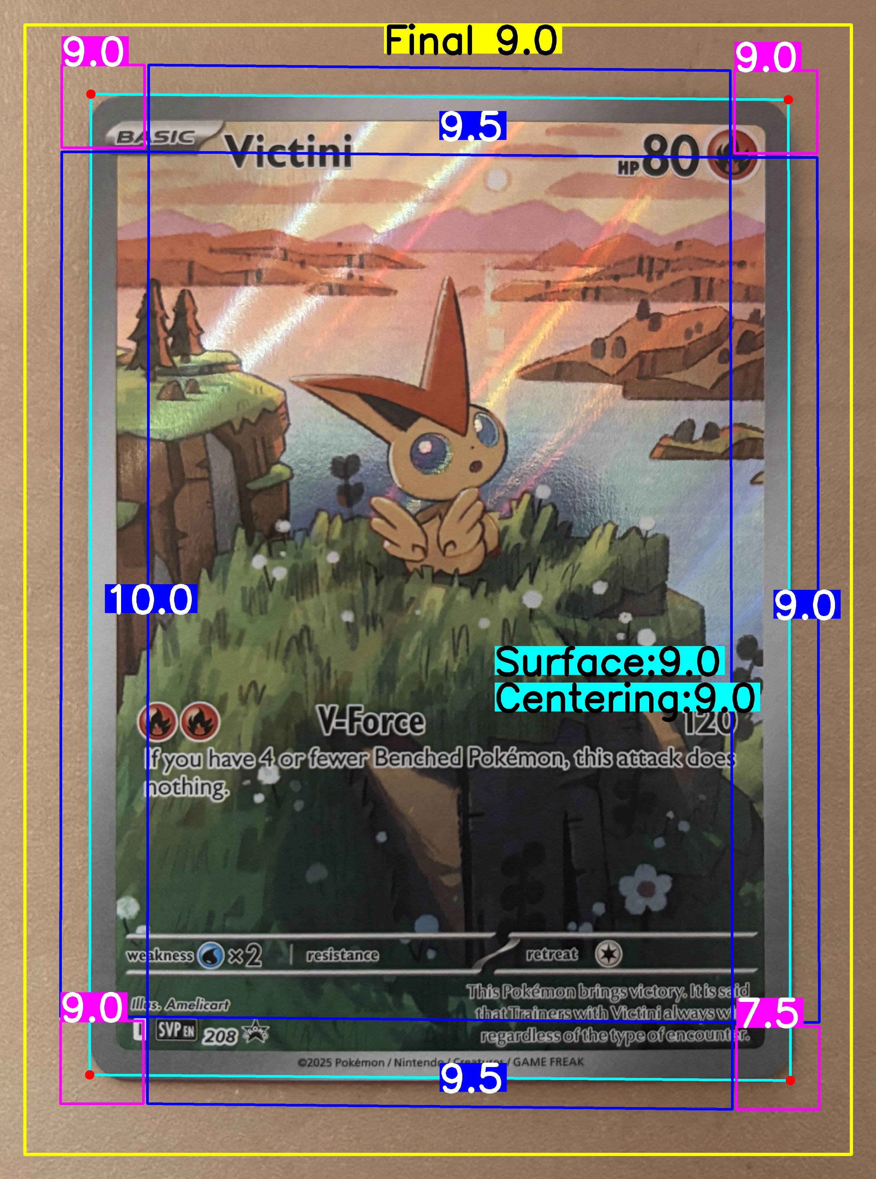 Front Card