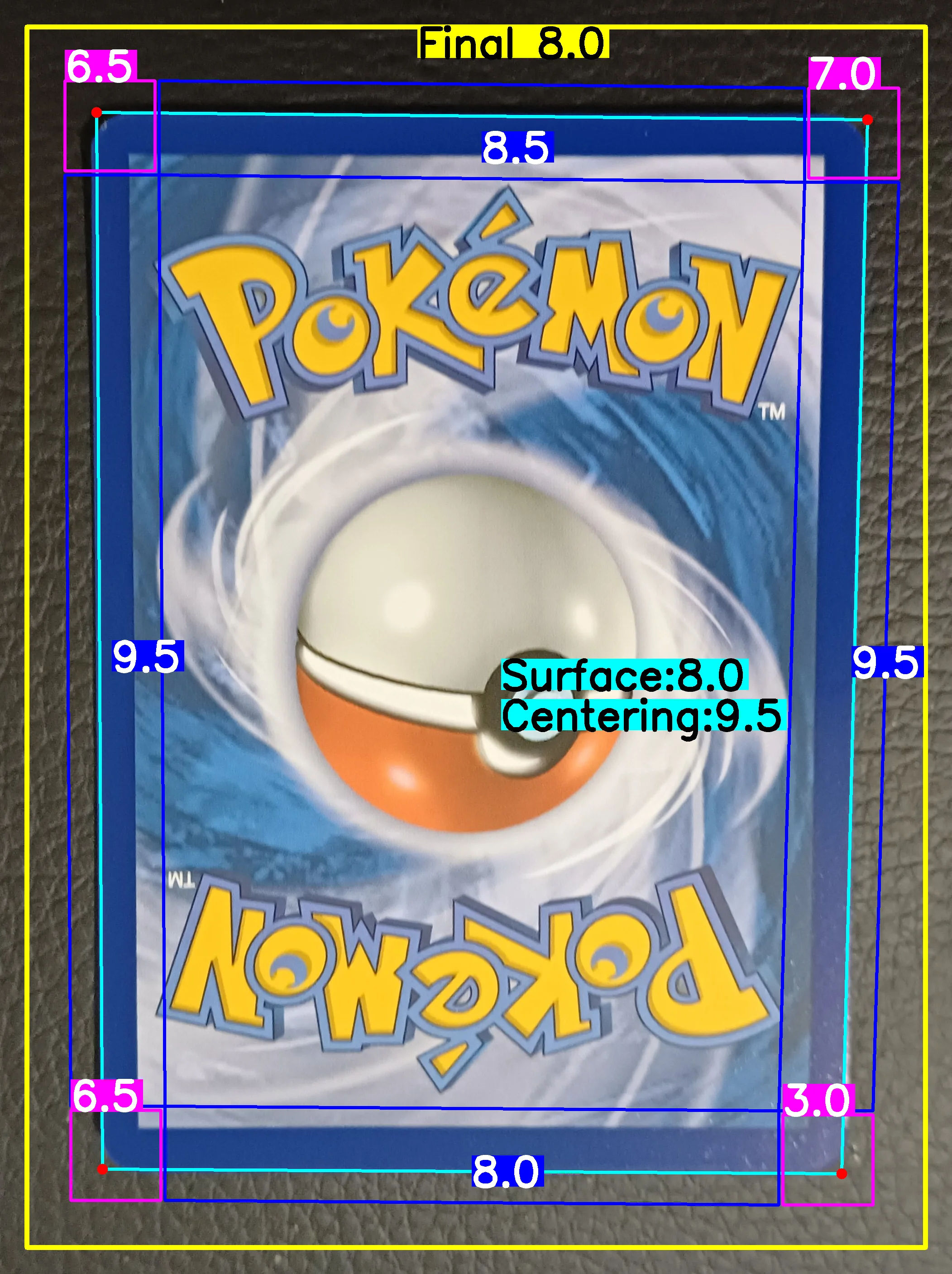 Back Card