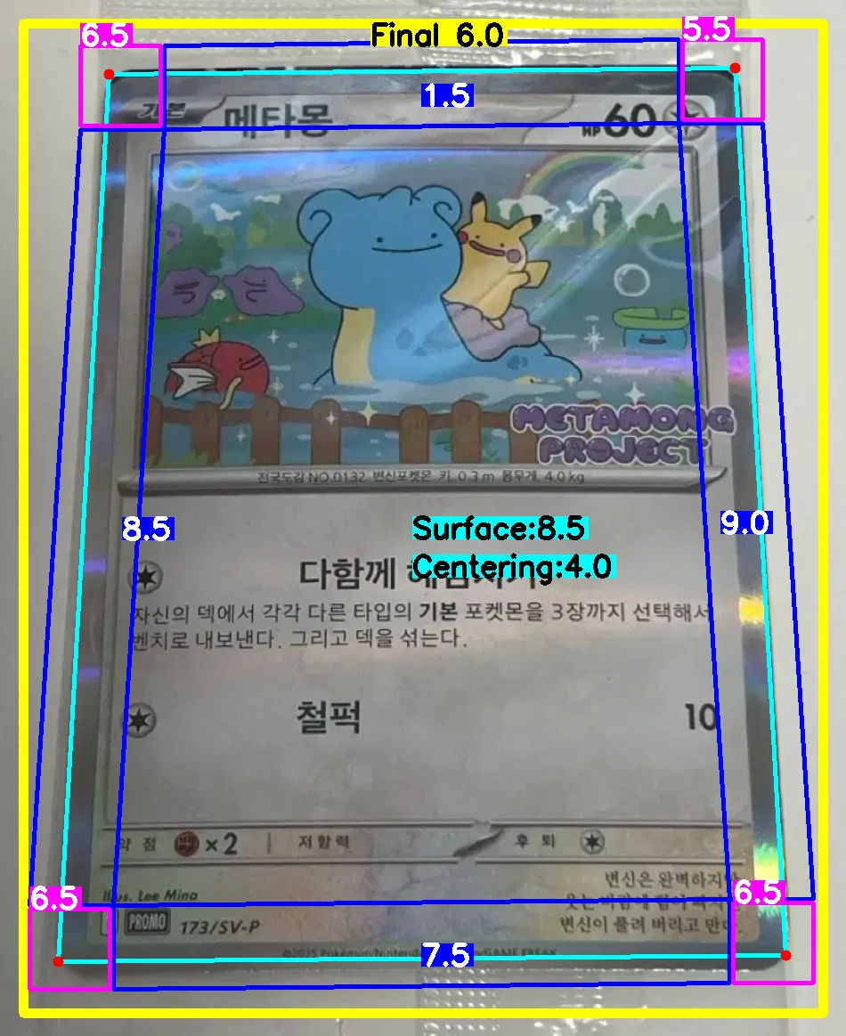 Front Card