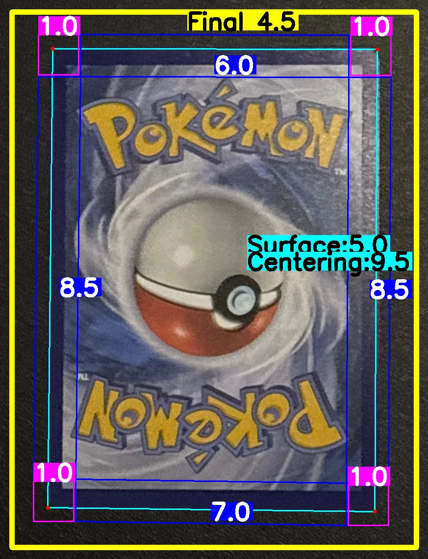 Back Card