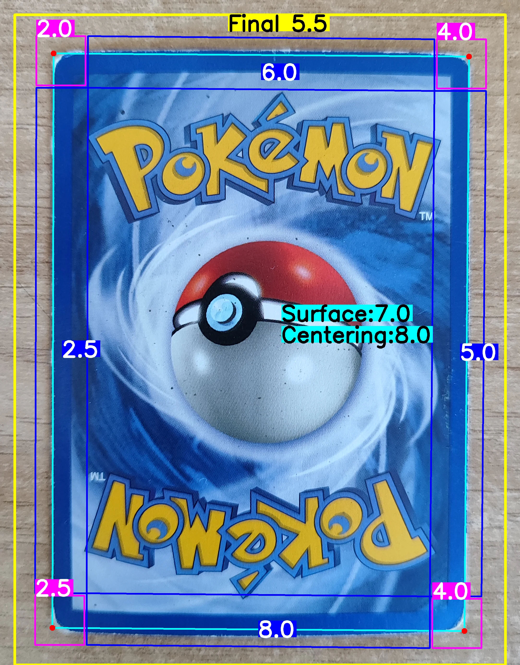 Back Card