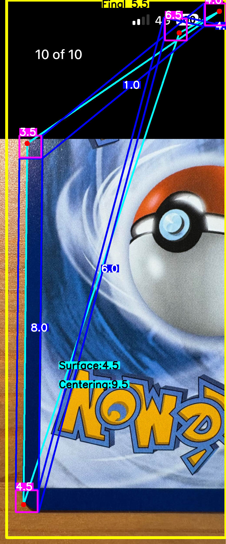 Back Card
