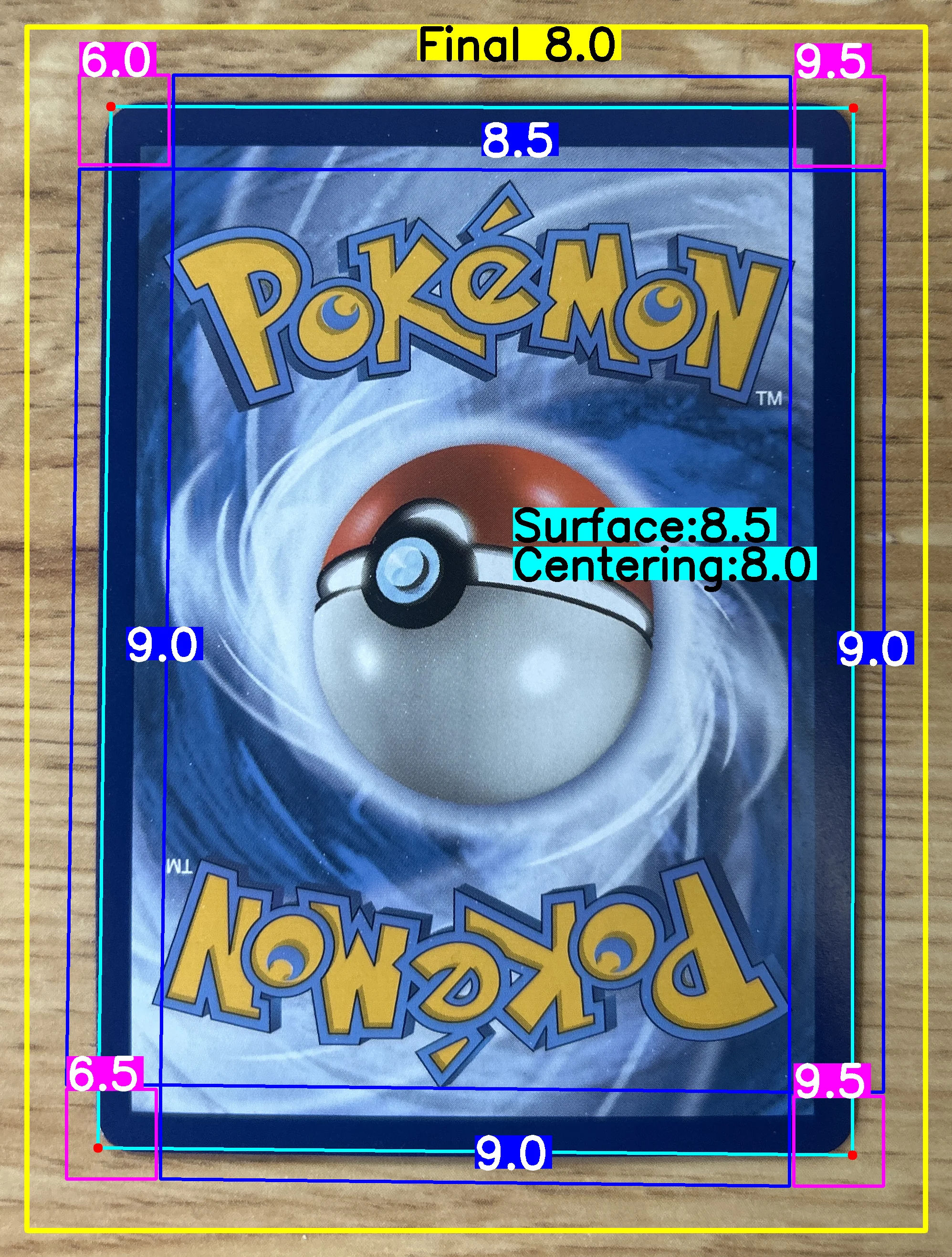 Back Card