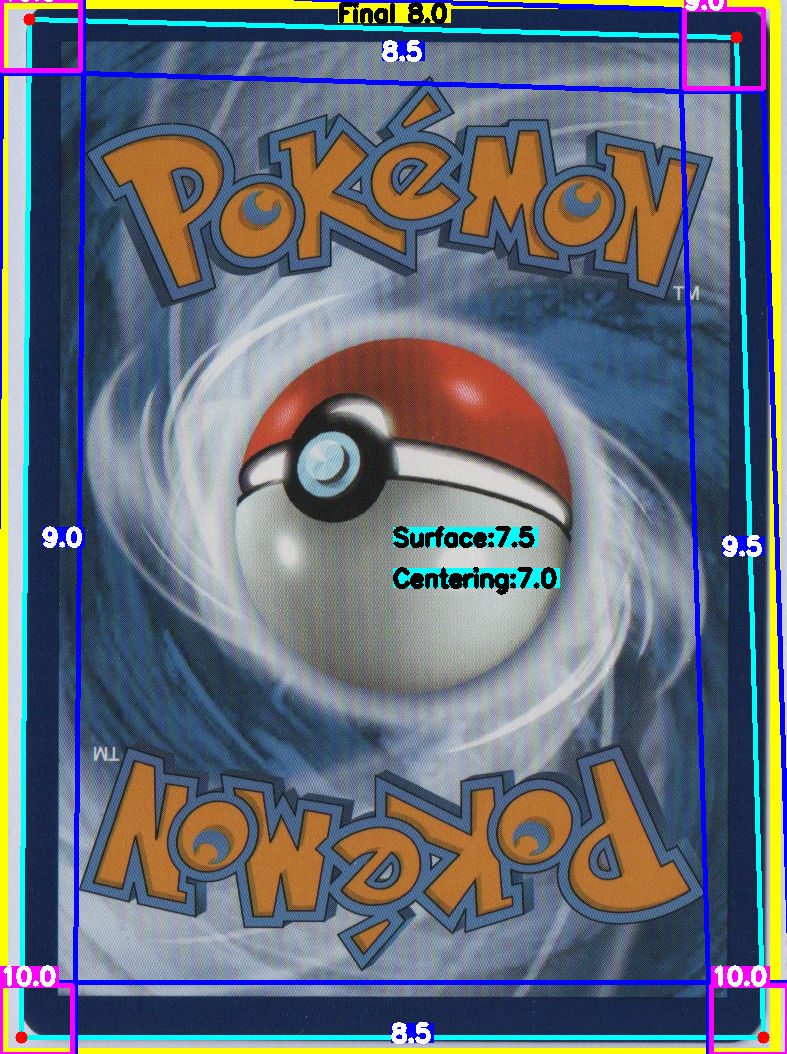 Back Card