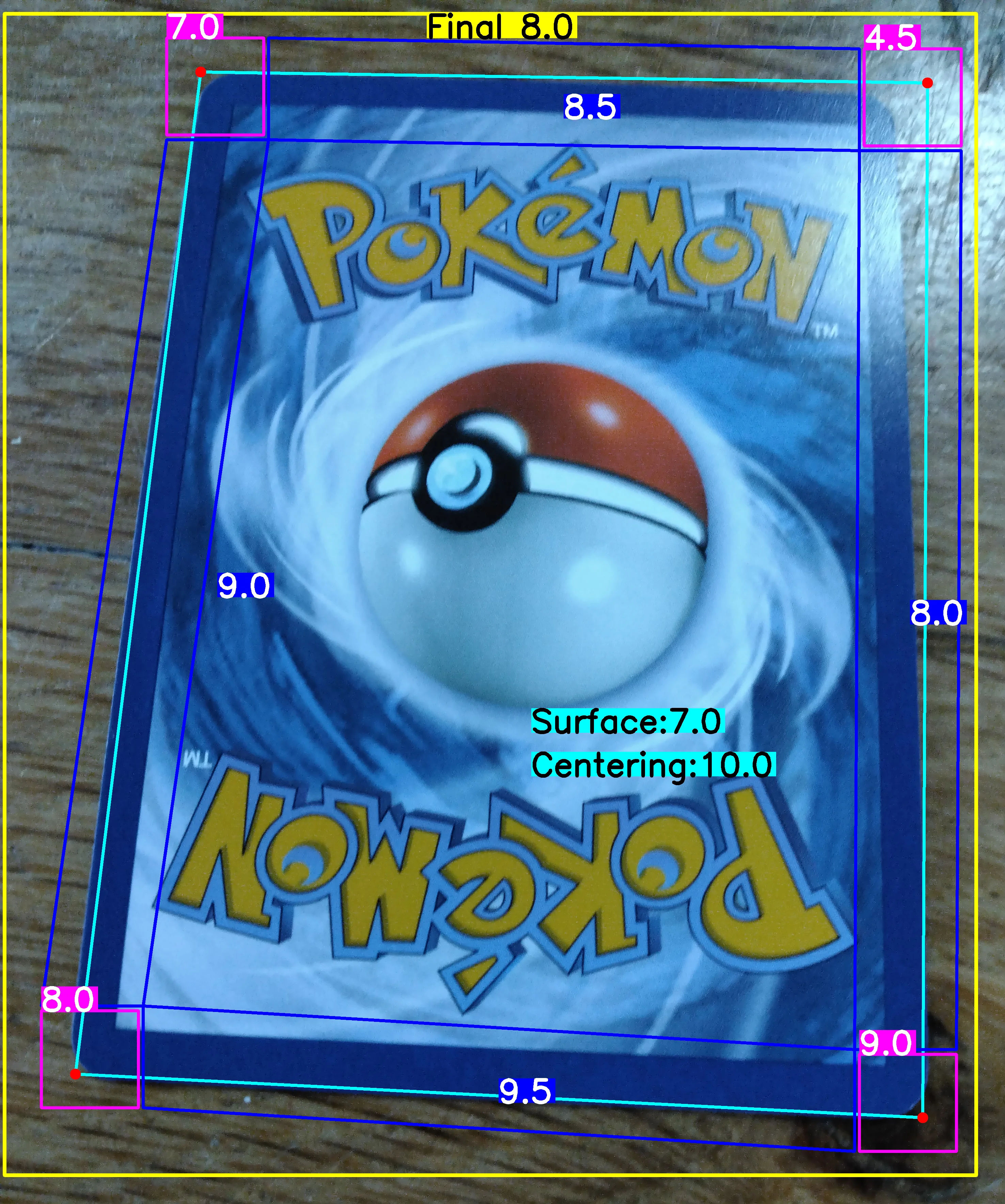 Back Card
