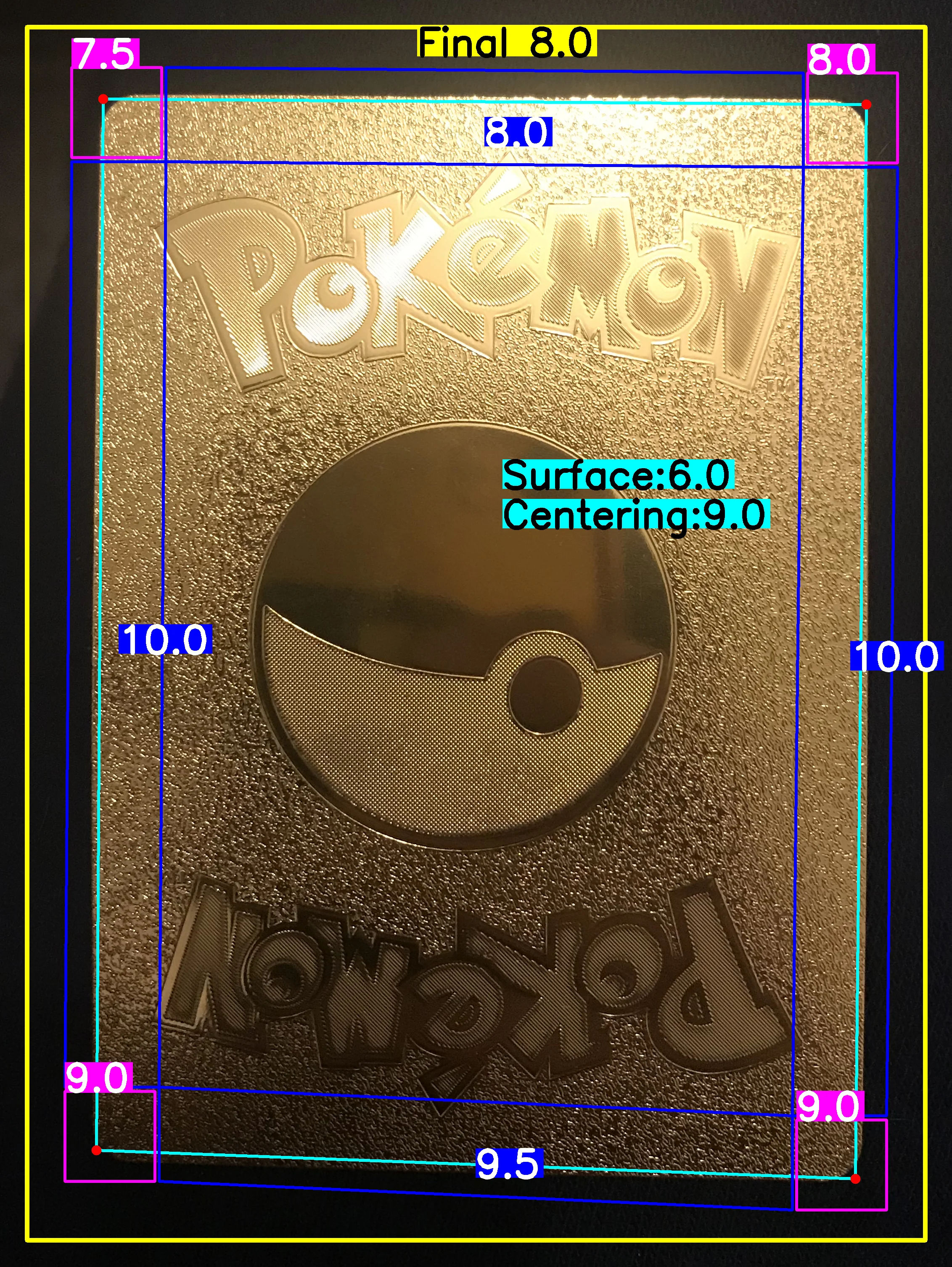 Back Card