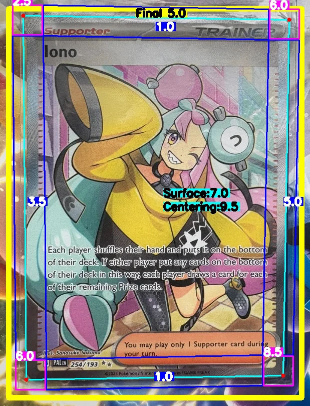 Front Card