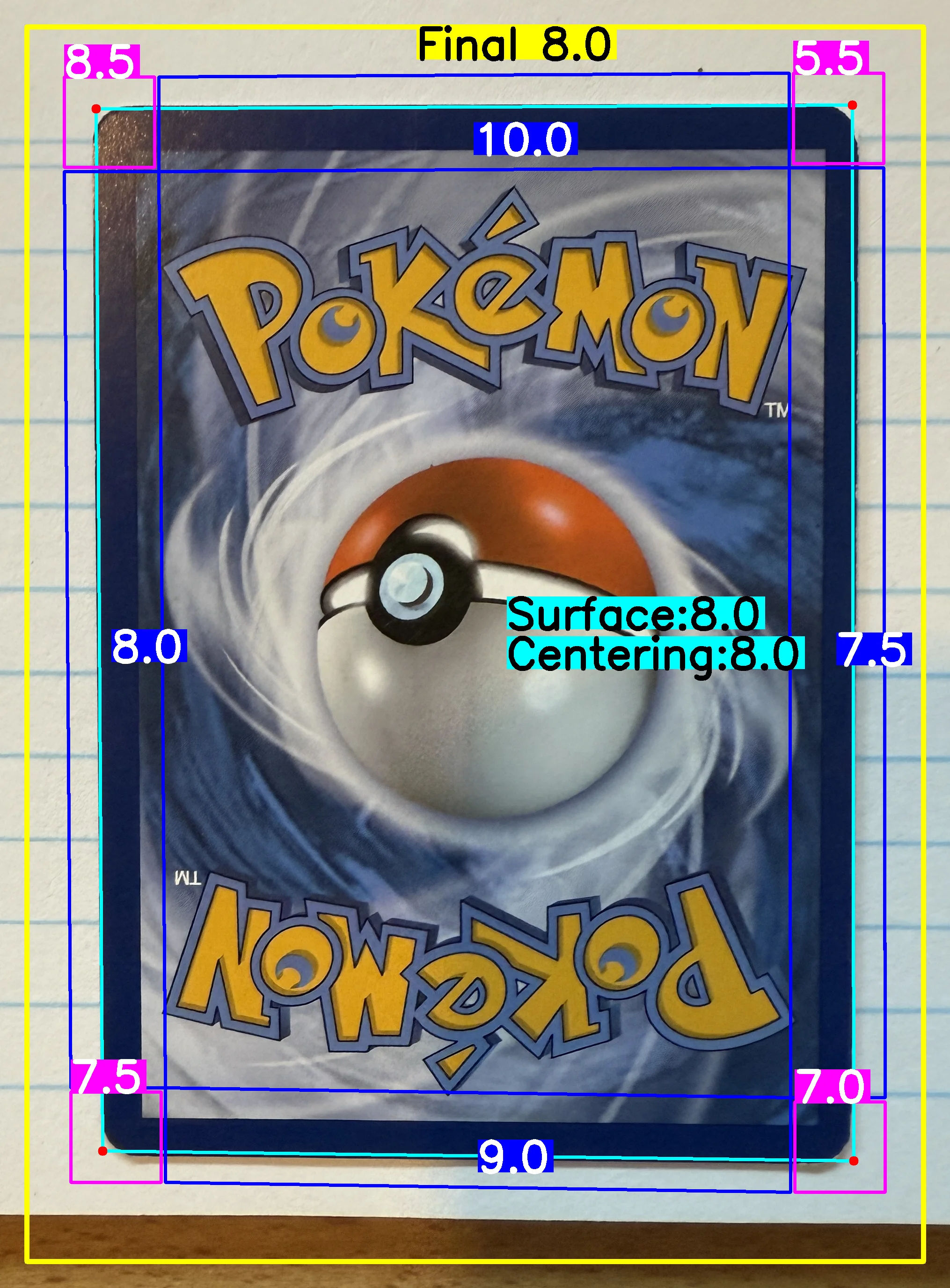Back Card