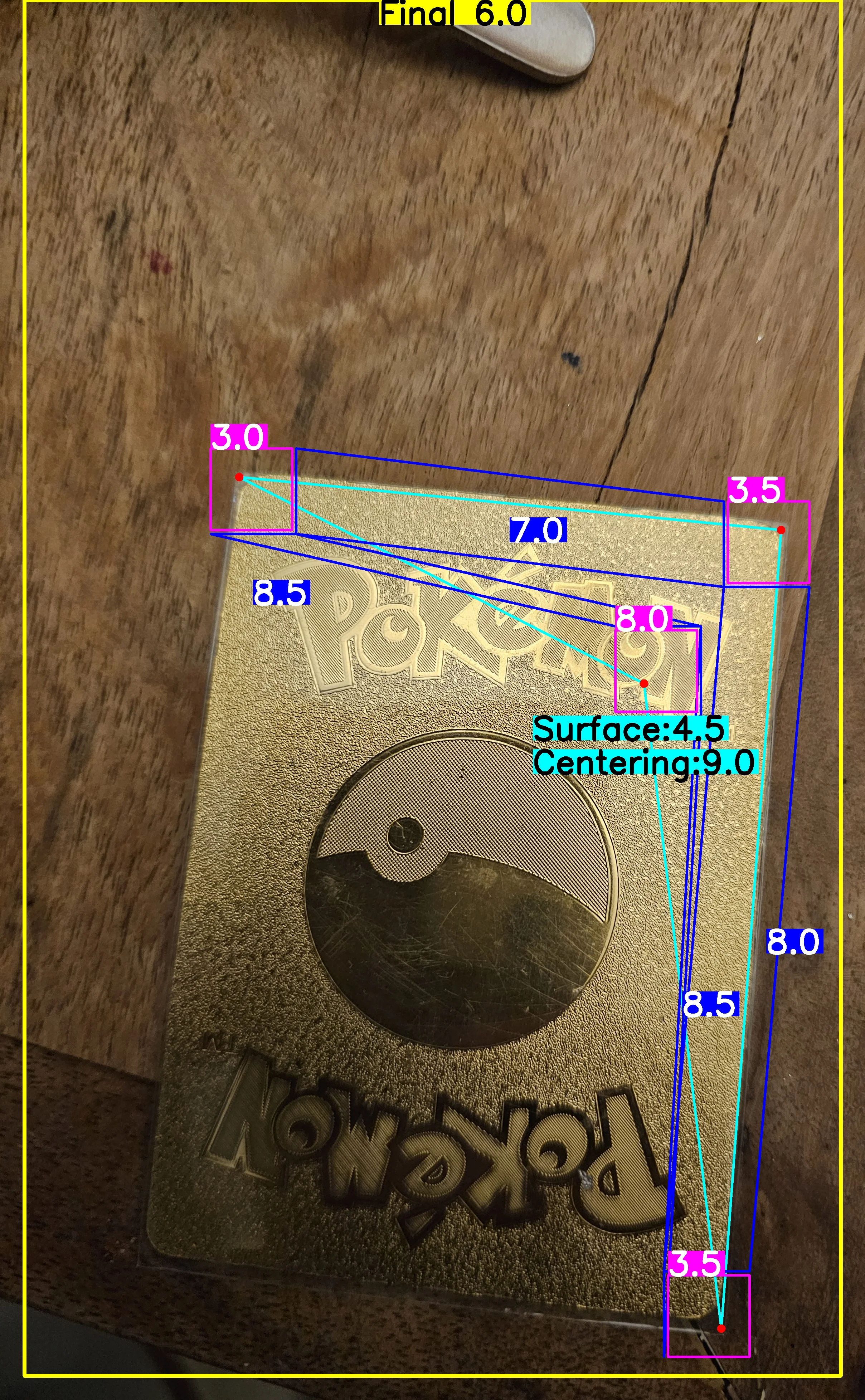 Back Card