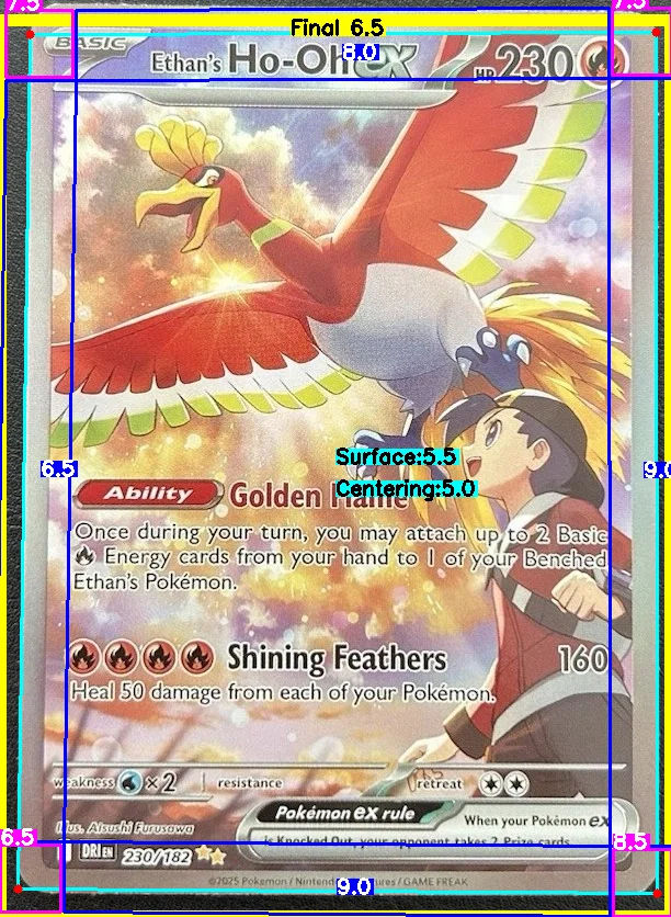 Front Card
