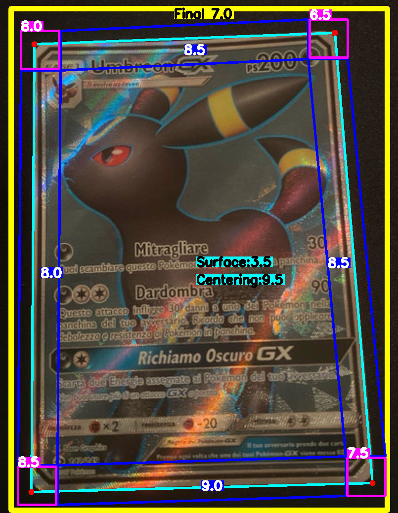 Front Card