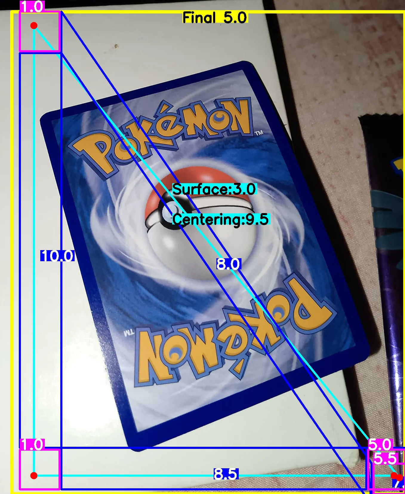 Back Card