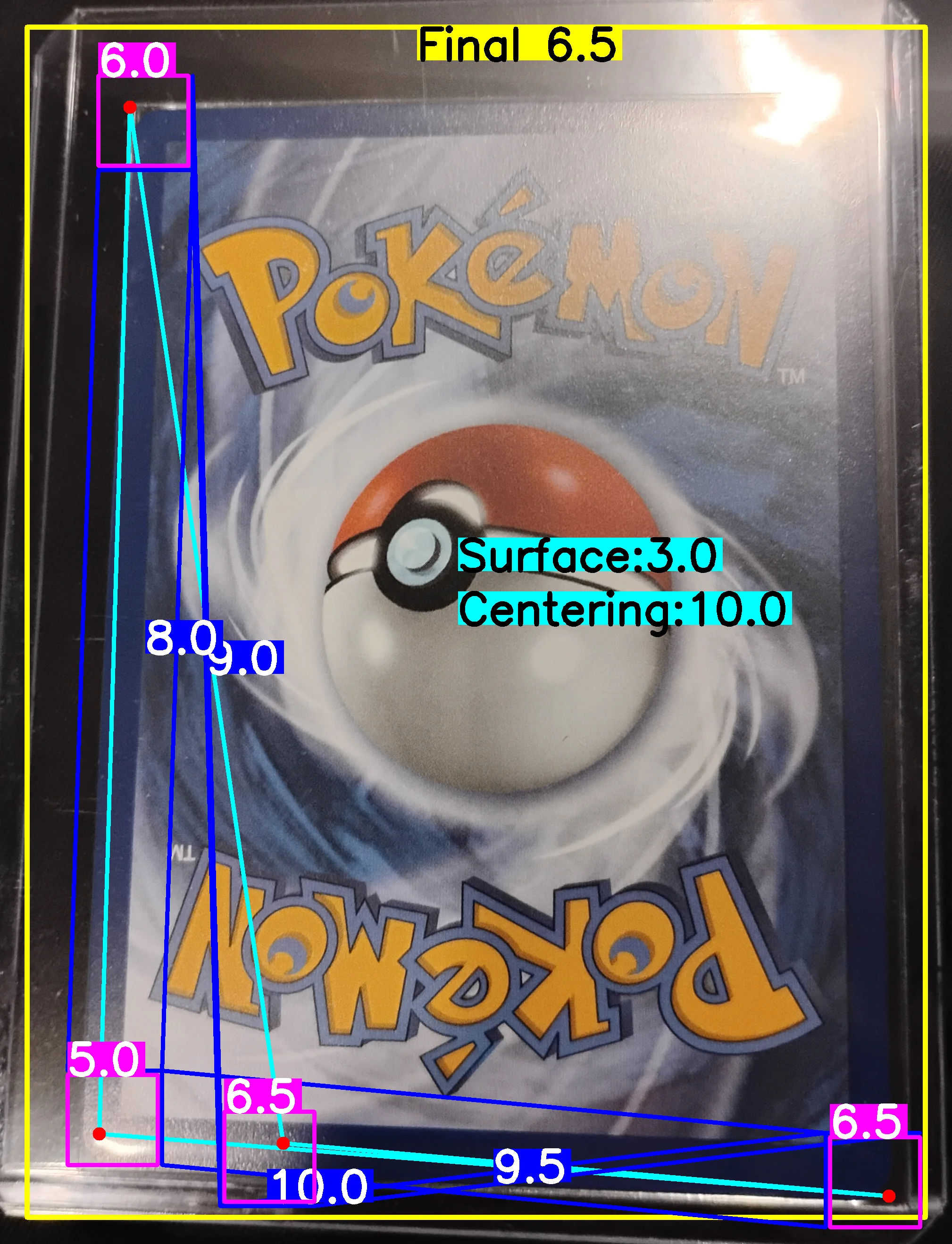 Back Card