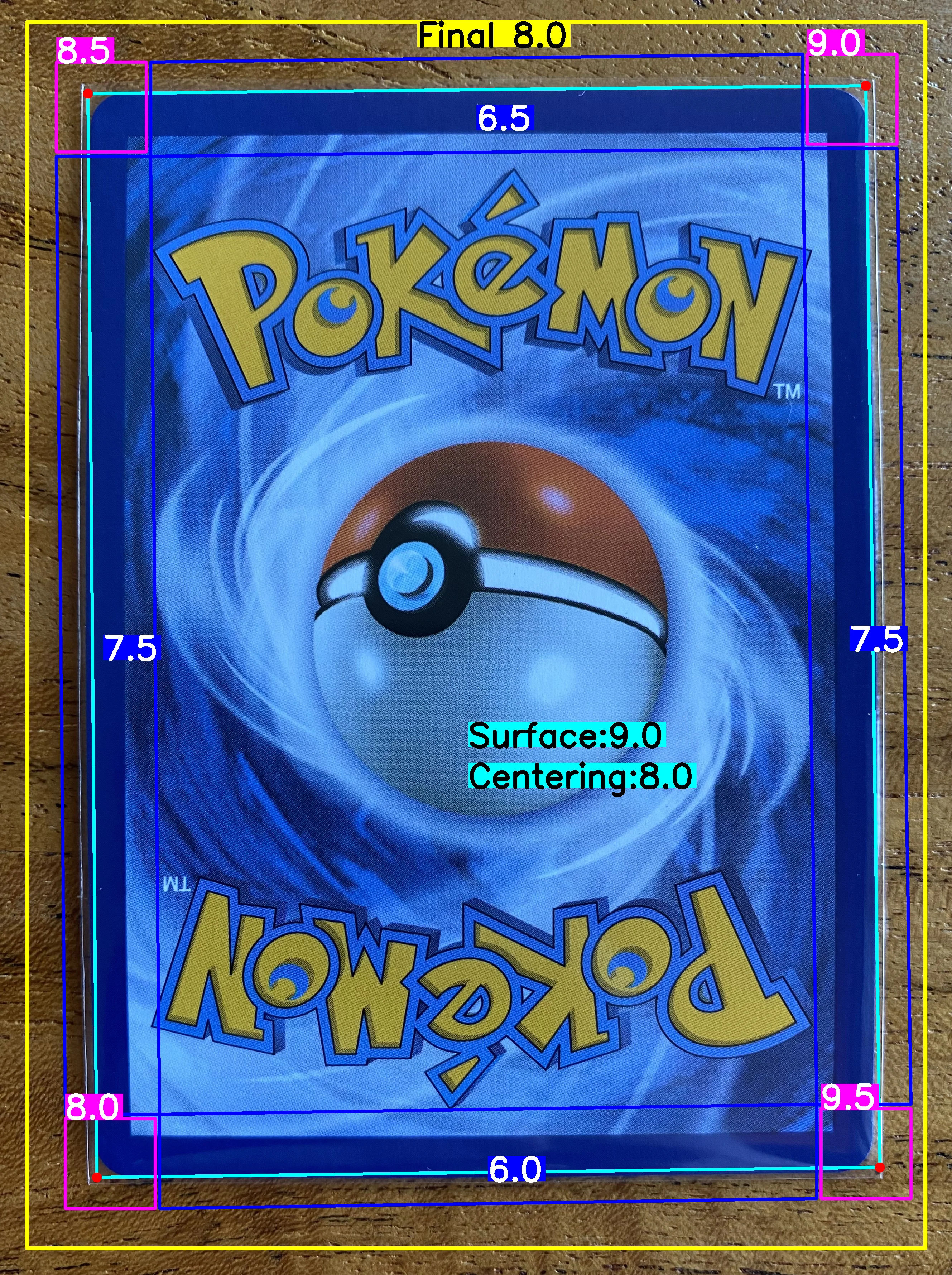 Back Card